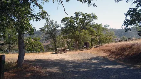 Basic Site — image 7 of 7