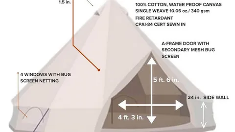16' Stargazer Bell Tent — image 9 of 9