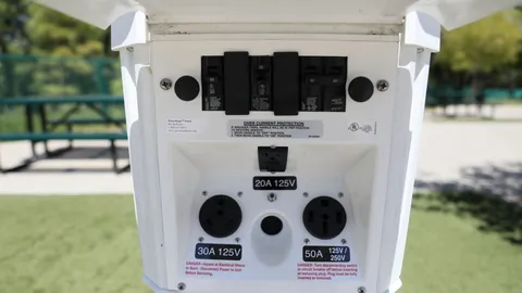 Pull Through RV Site — image 6 of 6