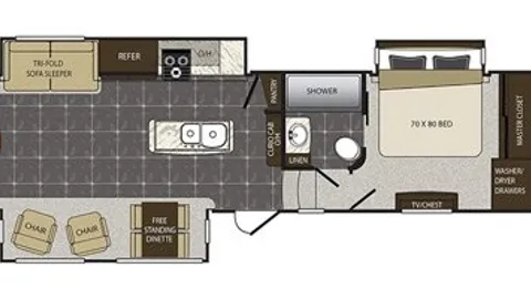 5th Wheel Rental — image 8 of 8