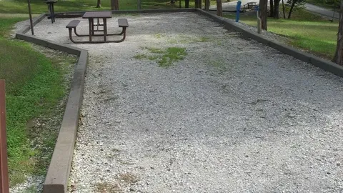20/30/50 Amp Standard RV Site-Long Term — image 7 of 7