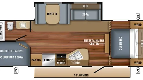 RV Rental — image 2 of 2