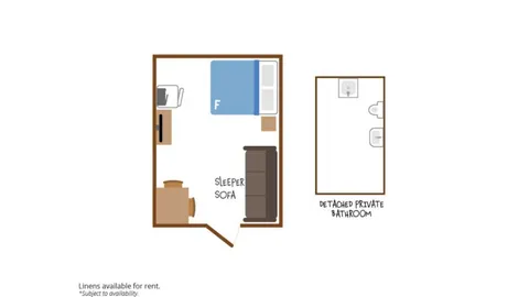 Laurel Cove Bungalow — image 7 of 7