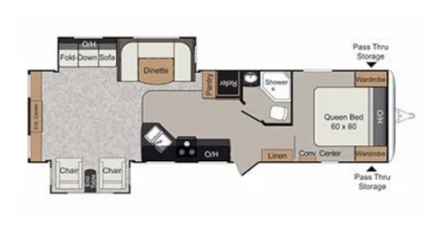 RV Rental — image 10 of 10