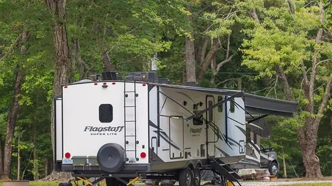 Standard Pull-Thru RV Site — image 2 of 2