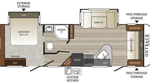 Travel Trailer — image 2 of 2