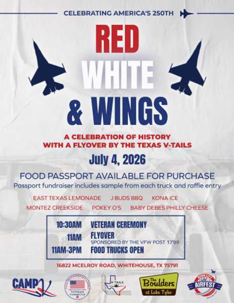 Red White and Wings 250 Year July 4th Celebration