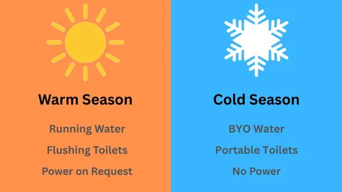All Seasons Lodge — image 2 of 2