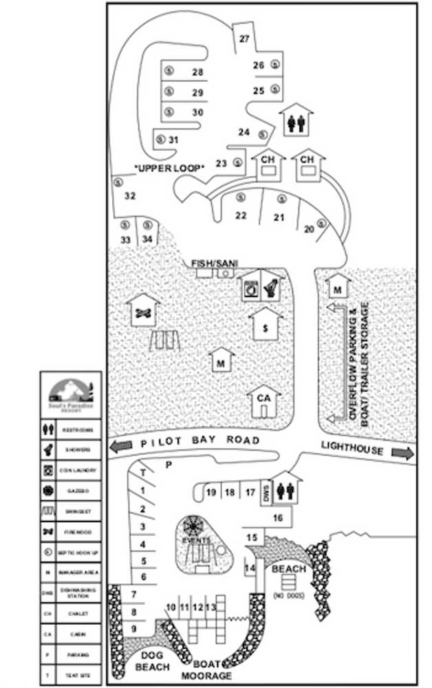 Longterm Site G