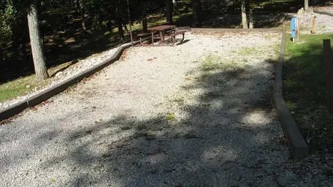 20/30/50 Amp Standard RV Site — image 2 of 57