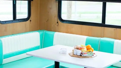 Onsite Retro RV Rental — image 1 of 6