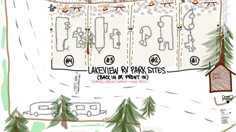 Lakeview RV Park (water, sewer, electric) PREMIUM Full Hookup sites — image 2 of 5