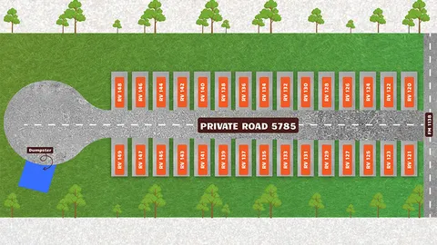 Full Hook-up RV Sites (Right Row) — image 9 of 9