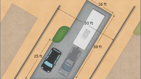 Back-In Sites (66 - 81) — image 2 of 2