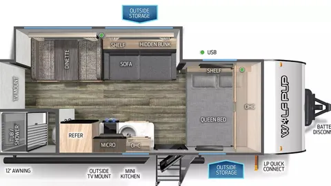 Rental RV - Small — image 6 of 6