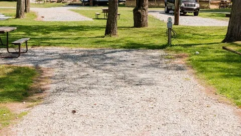 30 Amp Full Hookup Standard RV Site — image 1 of 2