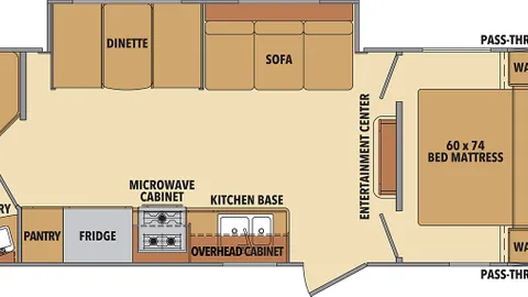 Prime RV Rental - North Truro — image 8 of 8
