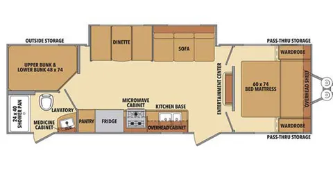 Prime RV Rental — image 8 of 8