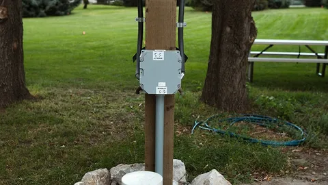 GRAVEL - 30/50 AMP Water/Power Back in site — image 2 of 5
