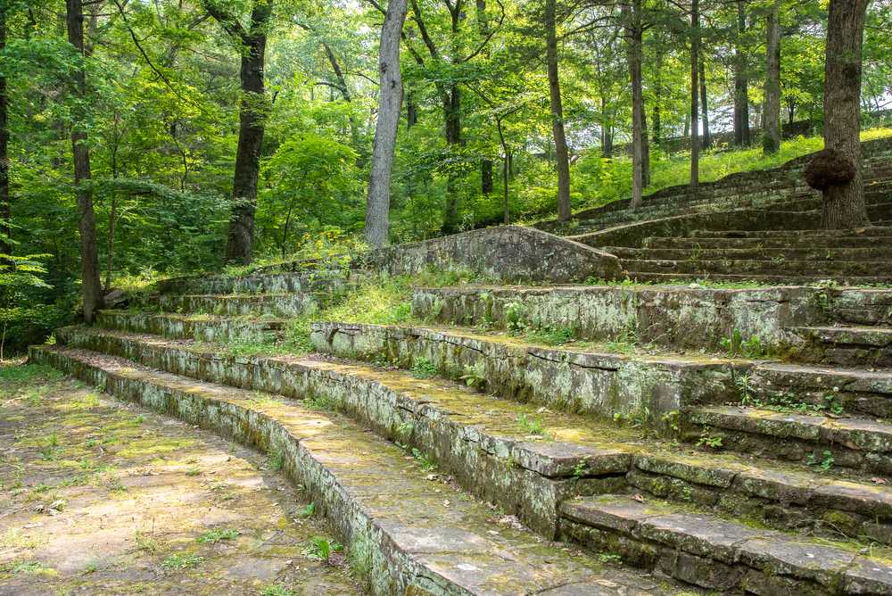 Arkansas RV Parking: Your Guide to Scenic Stops and Safe Havens