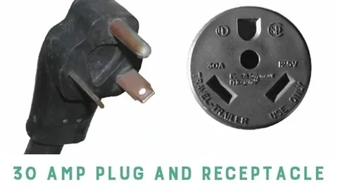 Group Site 30 Amp x 3 spots — image 2 of 2