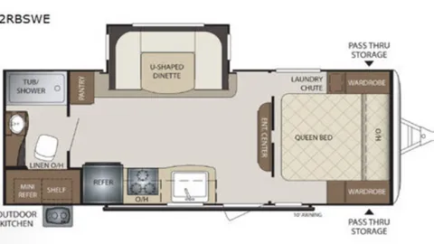 Set RV by OAK KNOLL T723 / (Refundable Security Deposit Included in Avg. Nightly Rate) — image 5 of 5