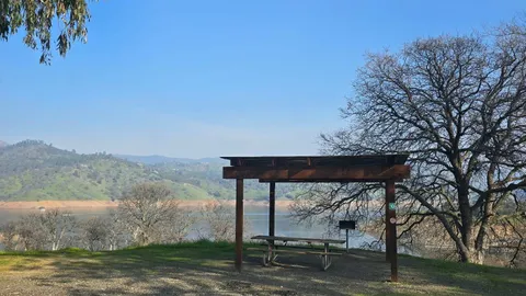Basic Sites — image 2 of 7