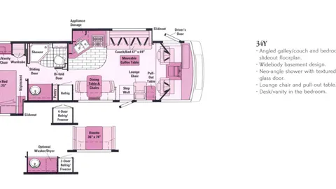 RV Rental — image 5 of 5