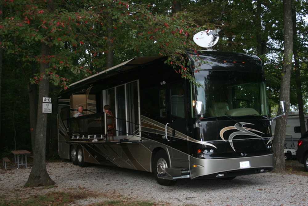 Preferred Back-In RV Site
