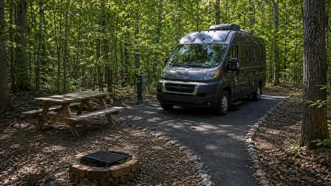 Area D RV: Short (Van/Class B/C) FHU w/ Sewer — image 1 of 4